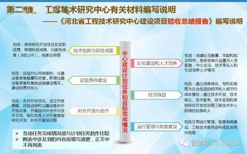 工程技术研究中心建设及材料编写的系统化思考